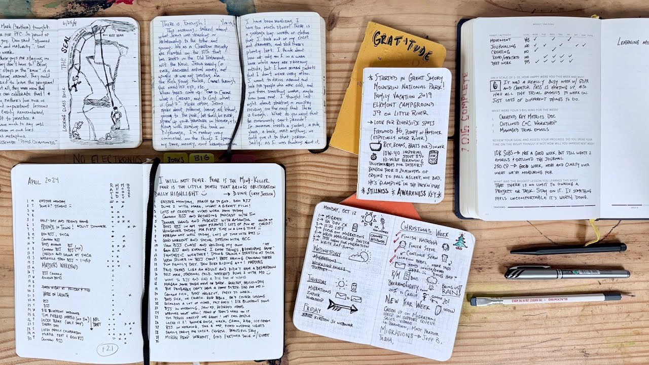 Journaling Techniques Journaling Techniques 
